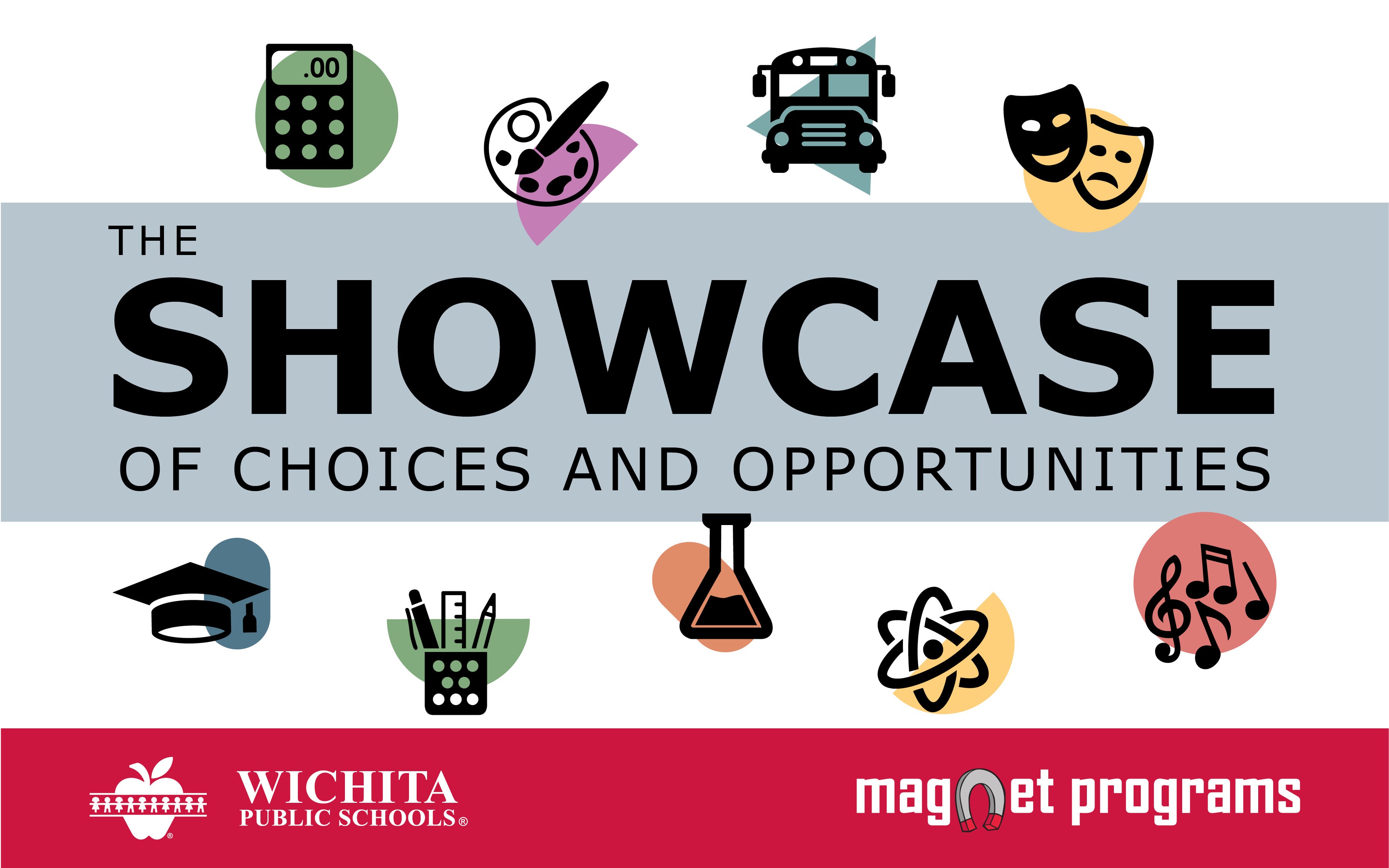 Showcase of Choices & Opportunities